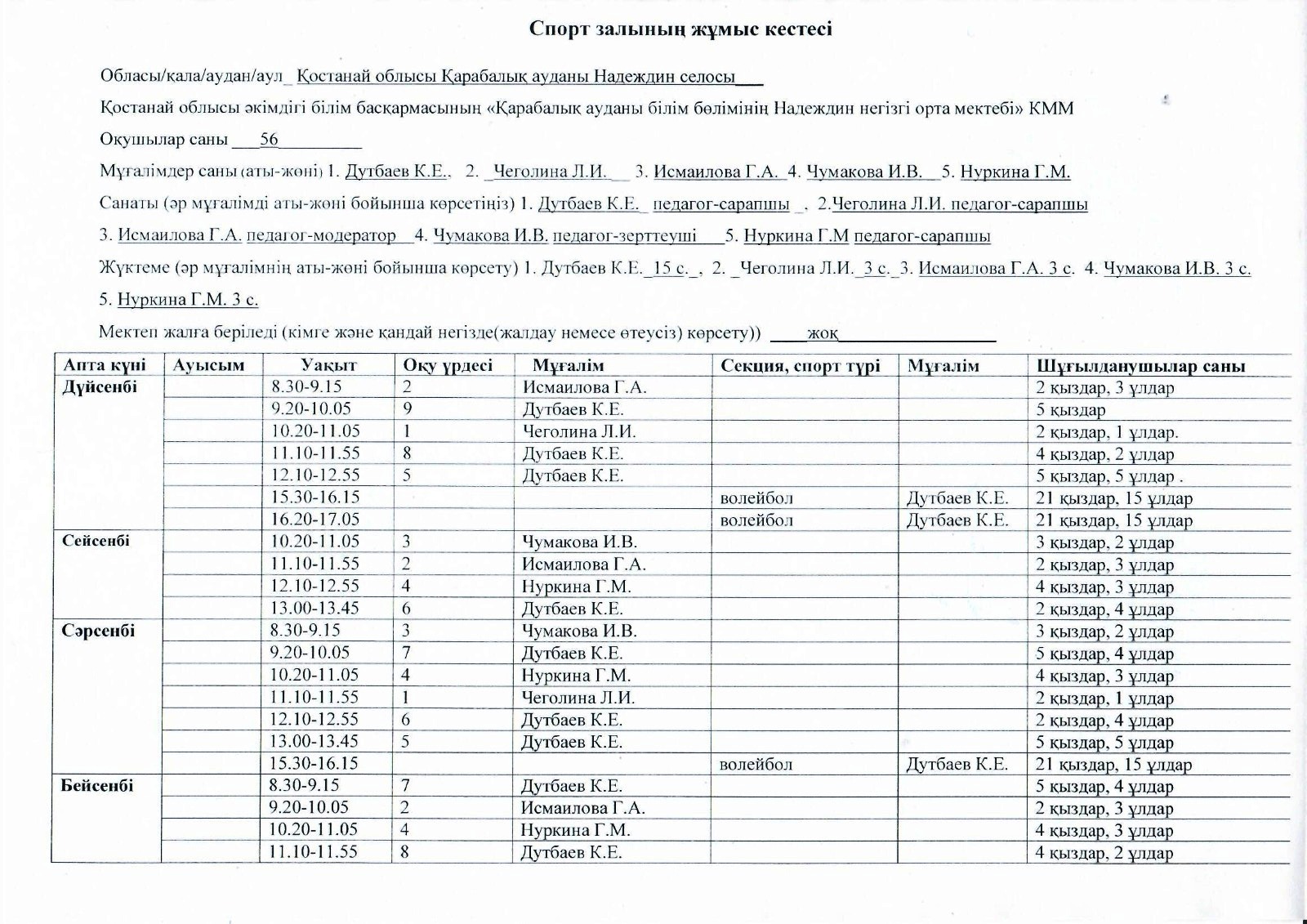 спортзал каз